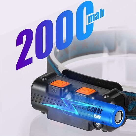 Фонарь налобный с красным и белым светом LTS+SMD W690, аккумуляторный, встроенный 18650, сенсорный (датчик движения), зум (фокус), зарядка USB Type-C, ближний COB свет 00317 фото