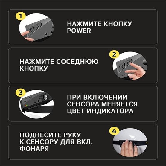 Фонарь-лента налобная BL-G28, аккумуляторная, встроенный Li-Pol, сенсорный (с датчиком движения), зарядка USB Type-C, ближний COB свет 00332 фото