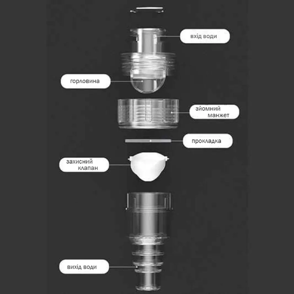 Обратный клапан, сифон для кондиционера X001, вертикальный, 16&ndash;25 мм, антизапах 09603 фото