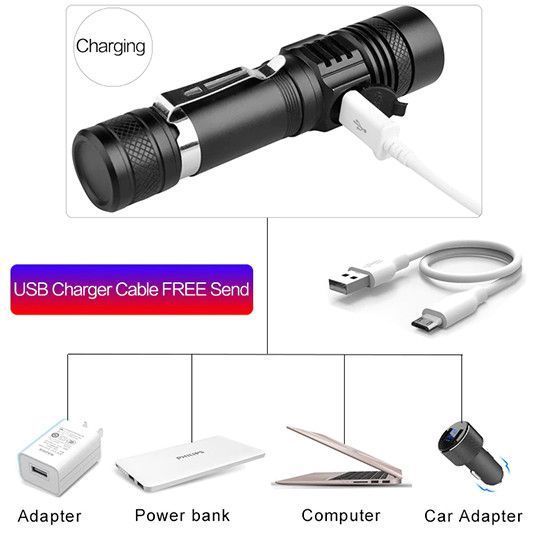 Фонарь ручной T6 BL-518, аккумуляторный 18650, зум (фокус), зарядка USB, 3 режима + SOS, X-Balog 00036 фото