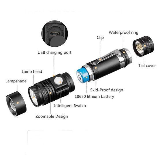 Фонарь ручной T6 BL-518, аккумуляторный 18650, зум (фокус), зарядка USB, 3 режима + SOS, X-Balog 00036 фото