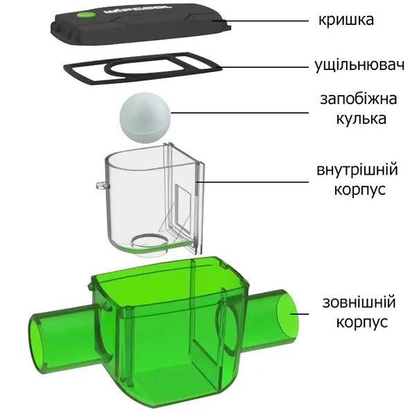 Сифон для кондиціонера Wipcool PT25 горизонтальний із зворотним клапаном сухого типу 09605 фото