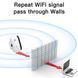 WiFi репитер 300 Мбит/с, усилитель сигнала, ретранслятор в розетку с LAN-портом 10203 фото 9