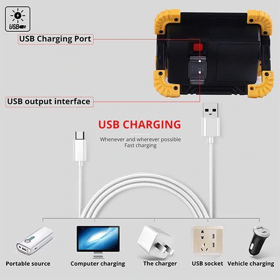 Прожектор LED L812-20W-COB+1W PowerBank, акумуляторний 2&times;18650 (змінні), потужний, зарядка USB, працює від 2&times;AAA 00621 фото