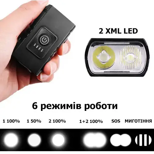 Велонабор Bike Light BK-02 Pro Аккумуляторная LED велофара + Задний стоп-сигнал (Type-C) 07504 фото