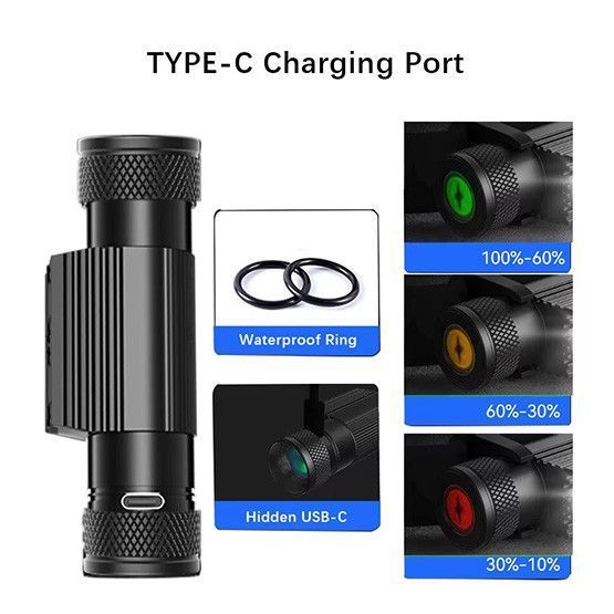 Фонарь налобный с красным и белым светом D25R, аккумуляторный 18650 3000mAh, USB зарядка Type-C, Boruit 00314 фото Фонарь налобный с красным и белым светом D25R, аккумуляторный 18650 3000mAh, USB зарядка Type-C, Boruit 00314 фото
